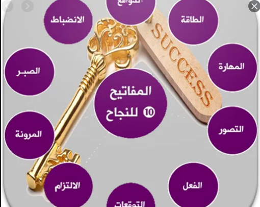 المفاتيح العشرة للنجاح