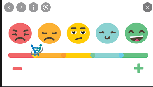 أنواع الشخصيات وأي نوع أنت فيهم؟ أنواع الشخصيات وأي نوع أنت فيهم؟