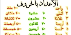 كتابة الارقام بالحروف 12 كتابة الارقام بالحروف