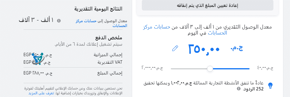 سعر الاعلان الممول